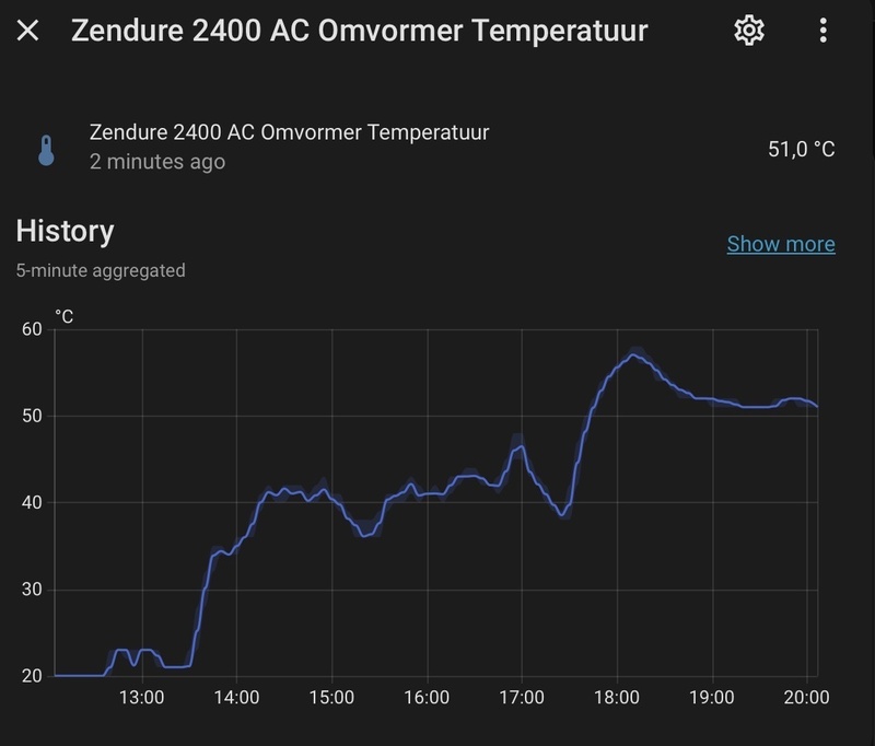Afbeeldingslocatie: https://tweakers.net/i/7b12Z0oAI36xscD756RgBTuX8tE=/800x/filters:strip_icc():strip_exif()/f/image/dDKn5ft8nk1HtBubQmXuht9t.jpg?f=fotoalbum_large