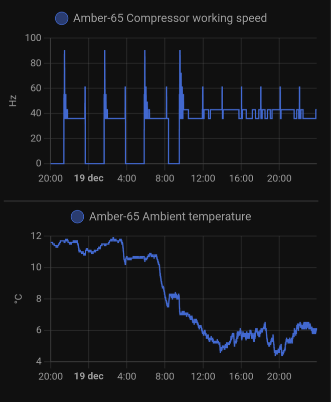 Afbeeldingslocatie: https://tweakers.net/i/7b8Hy-0Ew5xo0WhI7gQ91iUa5Ug=/x800/filters:strip_exif()/f/image/c2PtFXlMEOAO15txfbFIrJiZ.png?f=fotoalbum_large