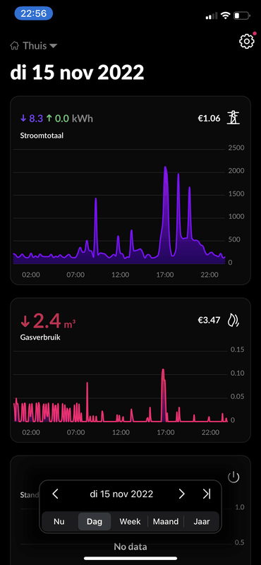 Afbeeldingslocatie: https://tweakers.net/i/7bIxTPGoDJ4wMu506lpLP_T_Olw=/x800/filters:strip_exif()/f/image/nruPhaULX39ElegqqbYvfOAS.png?f=fotoalbum_large