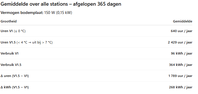 Afbeeldingslocatie: https://tweakers.net/i/7bbXQuqRTfg1XyQw_fuEJoIDAWU=/fit-in/4000x4000/filters:no_upscale():strip_exif()/f/image/FoTcVfVmNxujnUSrc2XyE1DK.png?f=user_large