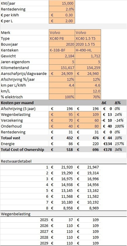 Afbeeldingslocatie: https://tweakers.net/i/7bzUNcFOGJALwFvH14SgBztC9ls=/x800/filters:strip_icc():strip_exif()/f/image/tx1ru07Rr7ggrRHW8DBI8Pbi.jpg?f=fotoalbum_large