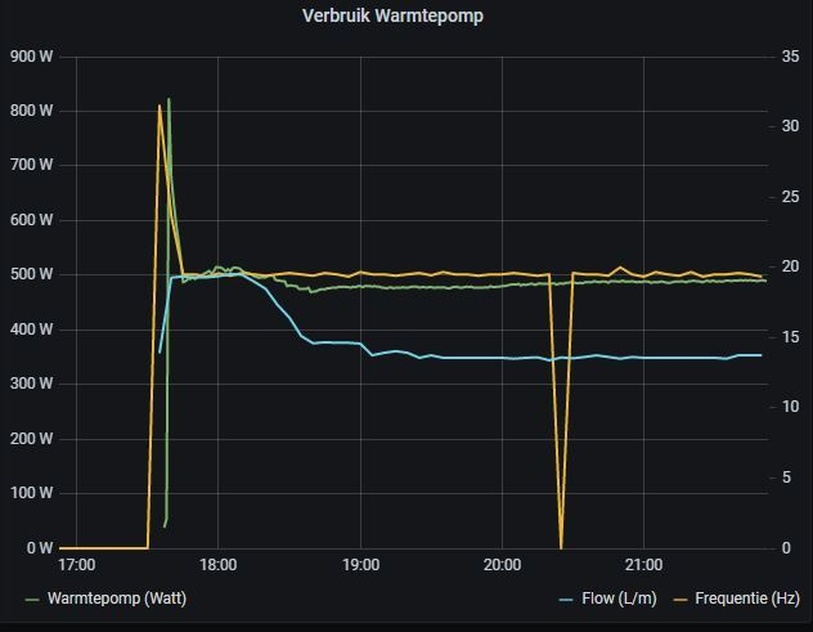 Afbeeldingslocatie: https://tweakers.net/i/7cGu92f5jdUr0_3EFHsza3VeXsk=/full-fit-in/4920x3264/filters:max_bytes(3145728):no_upscale():strip_icc():fill(white):strip_exif()/f/image/z5FevPie0yfxxr4xvX4cixYM.jpg?f=user_large