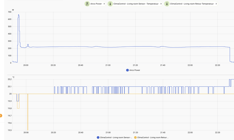 Afbeeldingslocatie: https://tweakers.net/i/7cNV2zHQHjGxtTv0E5kfbfro6yY=/800x/filters:strip_exif()/f/image/ubhGvVLhOiRpEtcslJztsVng.png?f=fotoalbum_large