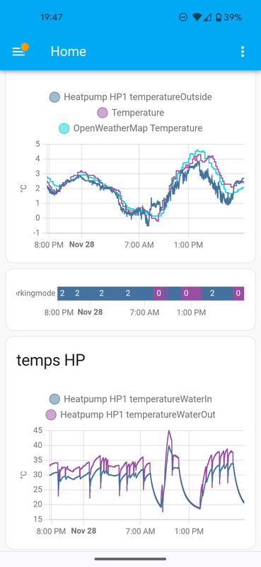 Afbeeldingslocatie: https://tweakers.net/i/7cTPzRawcUJNazFdaLyPoLFF4fA=/x800/filters:strip_exif()/f/image/bvfrE28xMw4yezE5Dqa1Pvia.png?f=fotoalbum_large