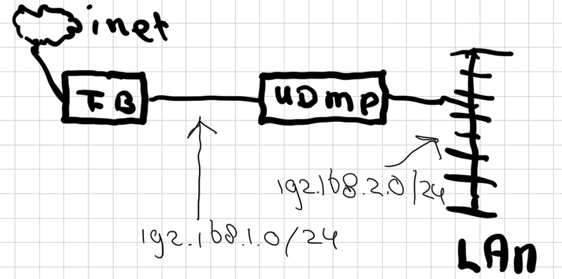 Afbeeldingslocatie: https://tweakers.net/i/7ccR_71Ej5FvECYO99Aa0bT1t_w=/800x/filters:strip_exif()/f/image/GK9oa8xZBRjXnyG6e9zUWXpS.png?f=fotoalbum_large