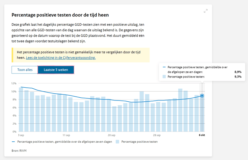 Afbeeldingslocatie: https://tweakers.net/i/7cjQatBETJptTeYQf0kkJE84iAI=/800x/filters:strip_exif()/f/image/crR0wsRJcP38mbe1y6mmWnO1.png?f=fotoalbum_large