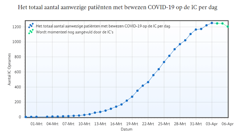 Afbeeldingslocatie: https://tweakers.net/i/7conK9XXzCb0B4HyRRSn5doqOWo=/800x/filters:strip_exif()/f/image/9m7iu0hV8aPmy77B6TTnbww0.png?f=fotoalbum_large