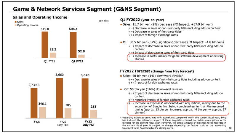 Afbeeldingslocatie: https://tweakers.net/i/7d7Tmg4UczimxcFDeMW15JCbYIY=/800x/filters:strip_exif()/f/image/eV57revyoclVwrMfurqS9KVe.png?f=fotoalbum_large