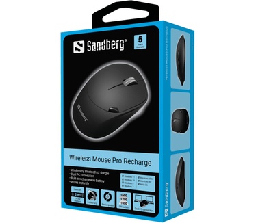 Sandberg 631-02