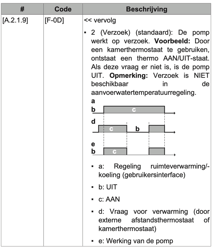 Afbeeldingslocatie: https://tweakers.net/i/7eB4y3pSwHxyB58Odn7vpE5TeRY=/x800/filters:strip_exif()/f/image/dHf5d4cKduU1sso7E4e2tbgm.png?f=fotoalbum_large