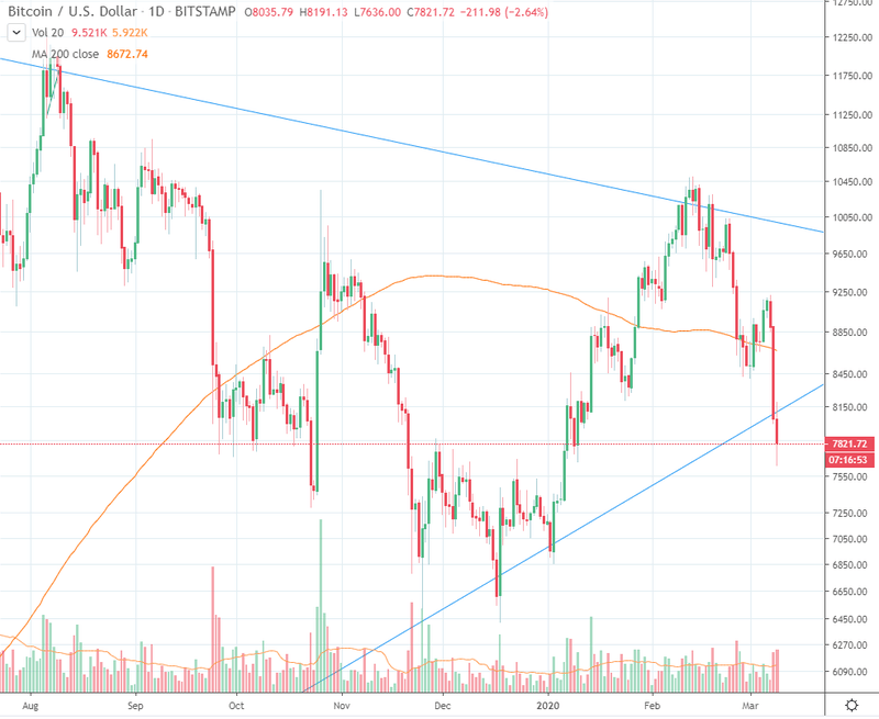 Afbeeldingslocatie: https://tweakers.net/i/7eGQ8dLVfN636uxyP3JpmGZdJt8=/800x/f/image/TPATjuPY67kldyZWO9diebcV.png?f=fotoalbum_large