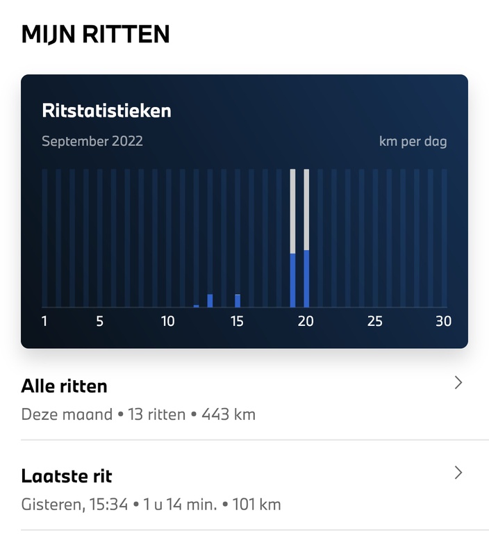 Afbeeldingslocatie: https://tweakers.net/i/7eNnsjlMpkfu6IreSNEB0CuYUOg=/x800/filters:strip_icc():strip_exif()/f/image/hg3bZLzWKU2IsNskp1vvODdb.jpg?f=fotoalbum_large