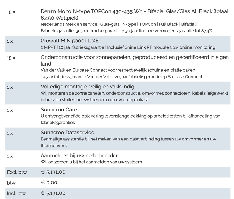 Afbeeldingslocatie: https://tweakers.net/i/7eR6vn1JVtgOEj_eLEuT0yz87vk=/800x/filters:strip_exif()/f/image/kg11kdipuLN1We4U9cxlkMFY.png?f=fotoalbum_large