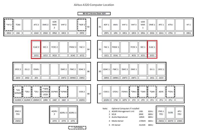 Afbeeldingslocatie: https://tweakers.net/i/7eeZRcYGKC48rj7JwIicFGpoMyg=/800x/filters:strip_exif()/f/image/hoJdQoxCUUS9ylmVkNtXhvL6.png?f=fotoalbum_large