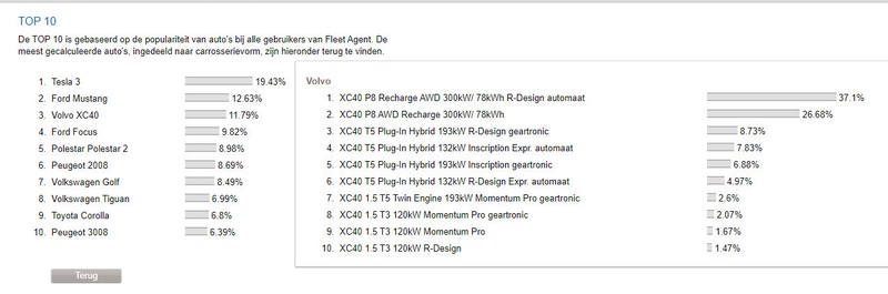 Afbeeldingslocatie: https://tweakers.net/i/7fHT5PGnZWuqJDQ5b3M7bPKgqdg=/800x/filters:strip_icc():strip_exif()/f/image/cBYgnaoLaD0E69dmvuALtGGL.jpg?f=fotoalbum_large