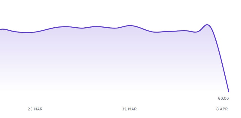 Afbeeldingslocatie: https://tweakers.net/i/7g3ol7W3sT7bTfxpVG2h_MKieHY=/800x/filters:strip_icc():strip_exif()/f/image/ORSkmcoBiH6kt138XkcJYQ8h.jpg?f=fotoalbum_large
