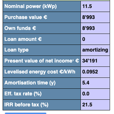 Afbeeldingslocatie: https://tweakers.net/i/7g5OQW2tG61ARaepKTxGqjXb9P0=/232x232/filters:strip_exif()/f/image/SrdwLFSWT8JHo9MXgPUtL9b1.png?f=fotoalbum_tile