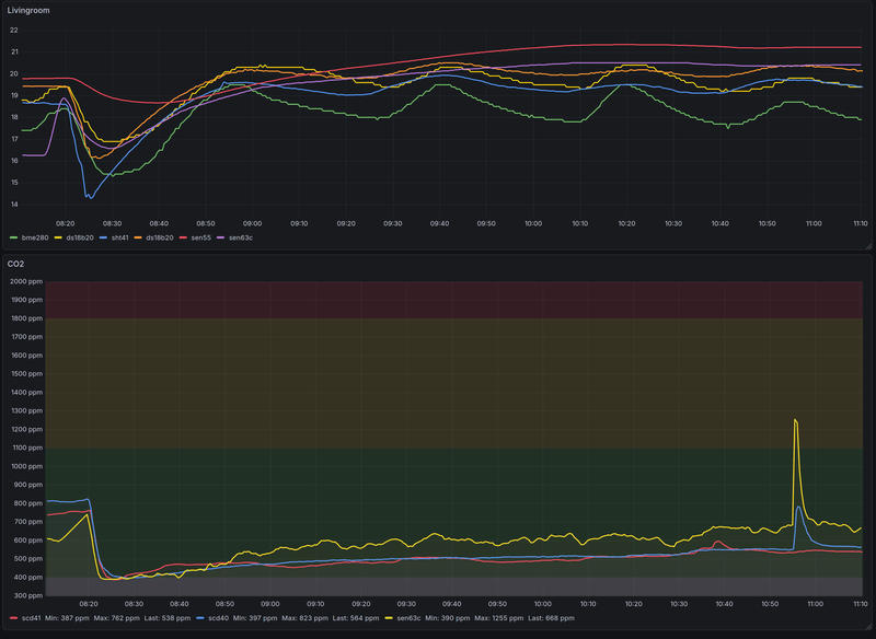 Afbeeldingslocatie: https://tweakers.net/i/7g7079HYPwmKPm8xIoEL6KbgmqI=/800x/filters:strip_exif()/f/image/v39ylk6wfx4H9VtY62UVWDqO.png?f=fotoalbum_large