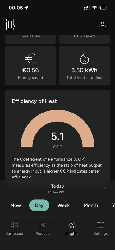 Afbeeldingslocatie: https://tweakers.net/i/7g8g3GxDwcIf8_mWug06XHbwn7c=/x800/filters:strip_exif()/f/image/AC9dY8ViMvp4YSi8l1Oy9xNw.png?f=fotoalbum_large