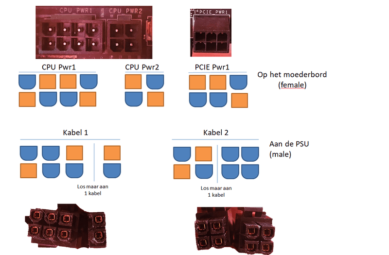 Afbeeldingslocatie: https://tweakers.net/i/7gZizxe9wQr8so_i2BtmsvtFAiU=/800x/filters:strip_exif()/f/image/G7PbyH9f5XwkUj4flesSOy52.png?f=fotoalbum_large