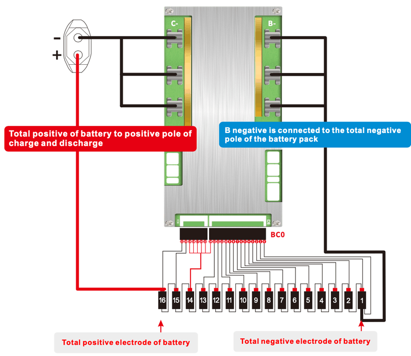 Afbeeldingslocatie: https://tweakers.net/i/7gx4vZAvtsk13Z59FllQGn3NxZo=/800x/filters:strip_exif()/f/image/Wi8sfmSA2qkMeLvnw51EcM64.png?f=fotoalbum_large