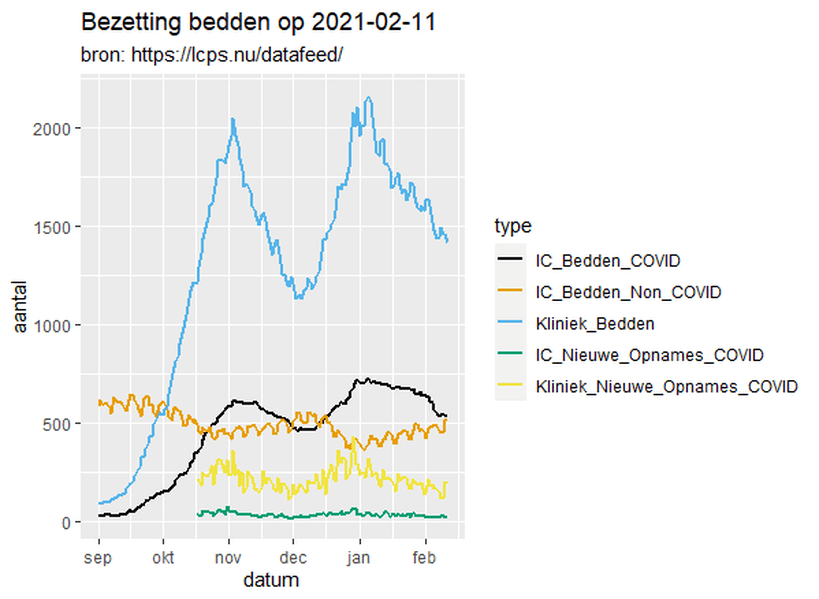 Afbeeldingslocatie: https://tweakers.net/i/7hB6e2L9ZCO8NTq809rbmurq5mo=/full-fit-in/4000x4000/filters:no_upscale():fill(white):strip_exif()/f/image/nrHxGsY3jqEpQnnY8aMuyY5K.png?f=user_large