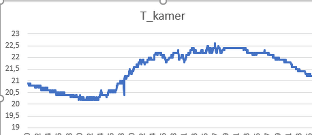 Afbeeldingslocatie: https://tweakers.net/i/7hHIeX3-NaRKxJVm6ekv8ehb95M=/full-fit-in/4000x4000/filters:no_upscale():fill(white):strip_exif()/f/image/bYZ8xMfXiDaR87zLfuSTeYs0.png?f=user_large
