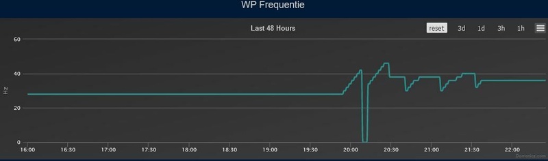 Afbeeldingslocatie: https://tweakers.net/i/7hp634pYQwDpVobfq8Kd-PHxy5U=/800x/filters:strip_icc():strip_exif()/f/image/Yqe5I5UojrTMwX71BfDaBLOC.jpg?f=fotoalbum_large
