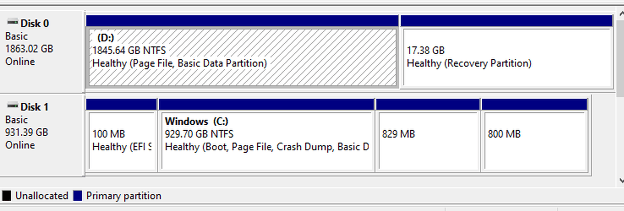 Afbeeldingslocatie: https://tweakers.net/i/7iOcFnzvSZGnXPd_Idnc2jRWfck=/full-fit-in/4000x4000/filters:no_upscale():fill(white):strip_exif()/f/image/wPat6TQa6M7uL7vsr0bE92fU.png?f=user_large