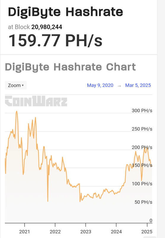 Afbeeldingslocatie: https://tweakers.net/i/7ifHAFzKuK7HtphjG3KtS8mZx3k=/x800/filters:strip_exif()/f/image/tBM4TUgP4HdyeknK8MFgJl7i.png?f=fotoalbum_large