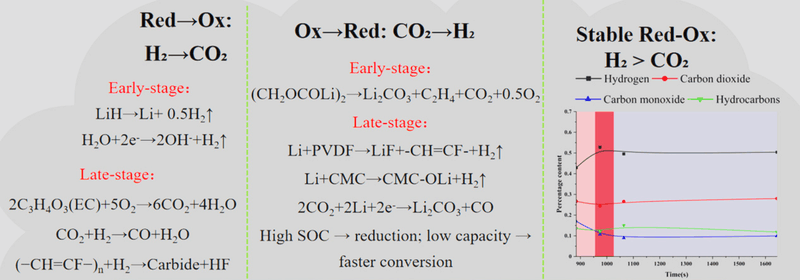 Afbeeldingslocatie: https://tweakers.net/i/7imJl73rqtukPtO8ZQ5AlkuMcfQ=/800x/filters:strip_exif()/f/image/BSBESv843jnb1o72p4f6qWyJ.png?f=fotoalbum_large