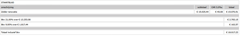 Afbeeldingslocatie: https://tweakers.net/i/7j6kiAEmHSsKmlY3DewheyvjwXQ=/800x/filters:strip_exif()/f/image/r7Y8Ou3IVMElIuD8t9euCteO.png?f=fotoalbum_large