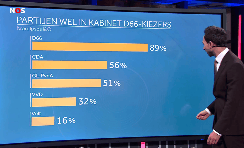 Afbeeldingslocatie: https://tweakers.net/i/7jS9Oqn01uuWoKtNkSJKM_F_x1E=/800x/filters:strip_exif()/f/image/hxq2NHDD5LXsvmOWGeCKwIS6.png?f=fotoalbum_large