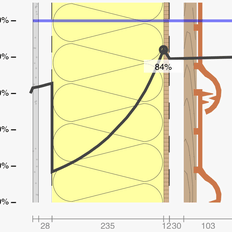 Afbeeldingslocatie: https://tweakers.net/i/7jZYMgvvbGeDSFS5qEgzCiewRww=/232x232/filters:strip_exif()/f/image/xcyA50wZsih3kvAxpktA3r5v.png?f=fotoalbum_tile