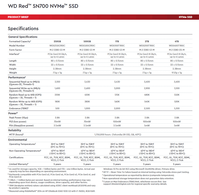 WD Red SN700 NVMe