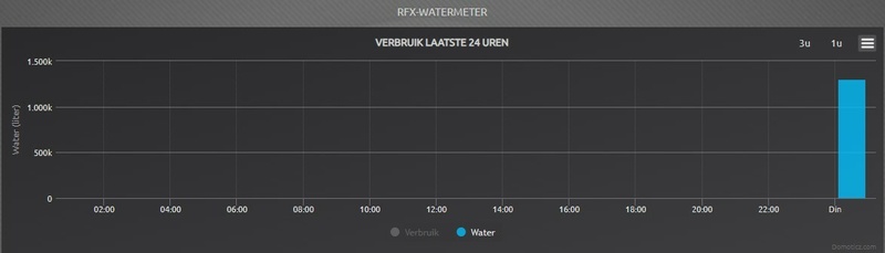 Afbeeldingslocatie: https://tweakers.net/i/7jqSO9hz2mNuHqrbhoM86brjU6g=/800x/filters:strip_icc():strip_exif()/f/image/TvWiG8iwpM26vvoEGLw20yvB.jpg?f=fotoalbum_large