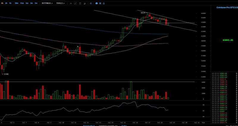Afbeeldingslocatie: https://tweakers.net/i/7kCwL50ZKKvS0oKRsD5C-FOAPfA=/800x/filters:strip_exif()/f/image/8oFoN2pMntgRvEimP6kaBg2Z.png?f=fotoalbum_large