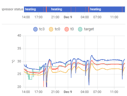 Afbeeldingslocatie: https://tweakers.net/i/7kG1Rosx5Q87ClZMuVfwL2rFnAs=/fit-in/4000x4000/filters:no_upscale():strip_exif()/f/image/clN1KpSopvRuHyGeta1LpOV4.png?f=user_large