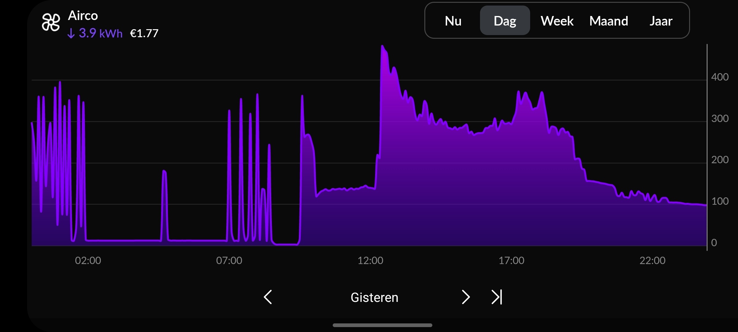 Afbeeldingslocatie: https://tweakers.net/i/7kIwbPHqan6qyUwo5uKOBll0fpo=/full-fit-in/4920x3264/filters:max_bytes(3145728):no_upscale():strip_icc():fill(white):strip_exif()/f/image/zX5ogvnIVLmzlD3PMPuWUz8C.jpg?f=user_large