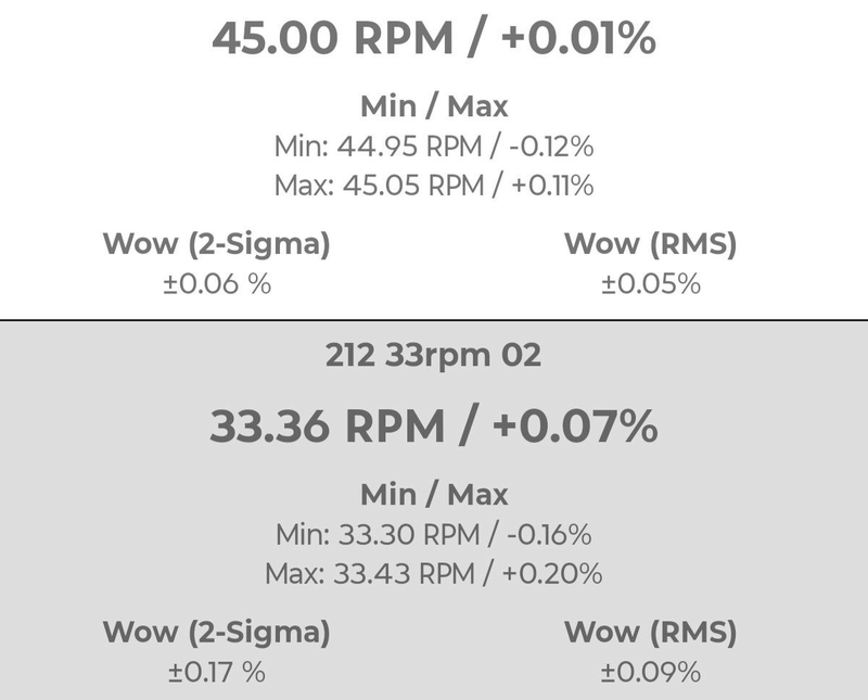 Afbeeldingslocatie: https://tweakers.net/i/7kiB-8TJezZpGj3-FHK57P4ZmxM=/800x/filters:strip_exif()/f/image/qRQ9IJKomrBXEKmnt28uCPpV.png?f=fotoalbum_large