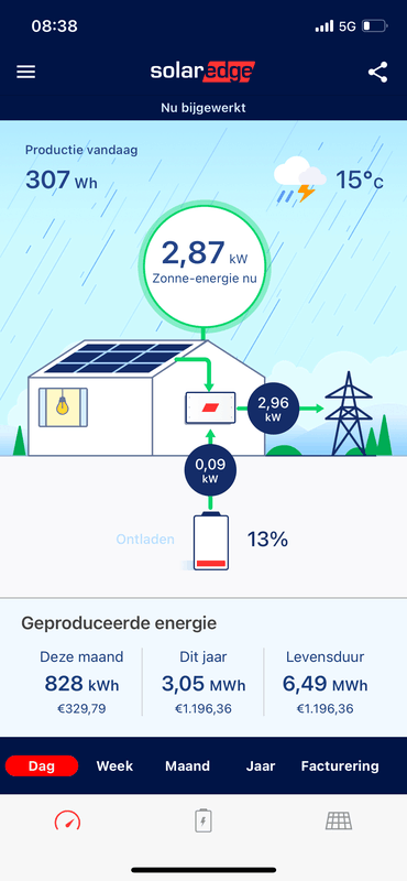 Afbeeldingslocatie: https://tweakers.net/i/7lgDOuezF5m6vmnMbqBGBTsk1FE=/x800/filters:strip_exif()/f/image/keZJu92o03PY52Dc26qIOaT6.png?f=fotoalbum_large