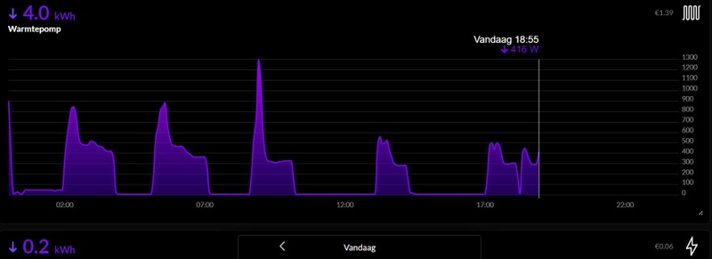 Afbeeldingslocatie: https://tweakers.net/i/7lsBY-ezn1aBrxBZCHRMTTguZ4o=/800x/filters:strip_icc():strip_exif()/f/image/ouUMo21299f8SY4D2DBcPaaw.jpg?f=fotoalbum_large