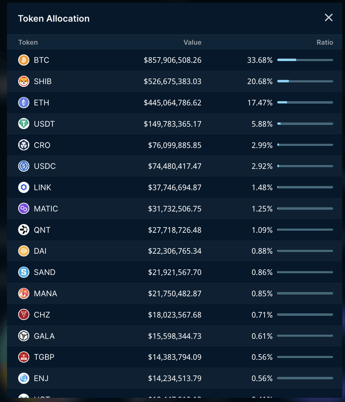 Afbeeldingslocatie: https://tweakers.net/i/7mDr8zpDEGOz8fpwwmWoyrLg630=/x800/filters:strip_exif()/f/image/i1EnERlVZEt2xhwkrkrNuoN5.png?f=fotoalbum_large