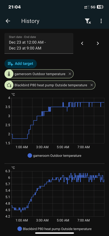 Afbeeldingslocatie: https://tweakers.net/i/7moTCCX2SO6N3BPAlfSUdYNHPjs=/x800/filters:strip_exif()/f/image/Fjr7Be2V4WltPuUDGzSVLqti.png?f=fotoalbum_large