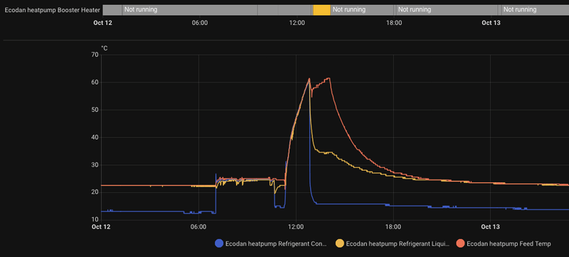 Afbeeldingslocatie: https://tweakers.net/i/7n46ouffCBIxazbVB9P6ejCd2Hk=/800x/filters:strip_exif()/f/image/eJ9GoyXE7L5wJAnSqlpn6p9Y.png?f=fotoalbum_large