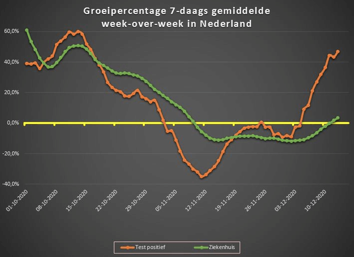 Afbeeldingslocatie: https://tweakers.net/i/7nU8XX5MdpnXHRRq1ke5EDWBo-U=/full-fit-in/4000x4000/filters:no_upscale():fill(white):strip_exif()/f/image/8l1frnESAgQ4ilukgWPtEE9y.png?f=user_large