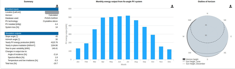 Afbeeldingslocatie: https://tweakers.net/i/7nWXF6mHCL7Ls050sHXtgyyX8SI=/800x/filters:strip_exif()/f/image/12GthXa2sxzoHBDDrP1rCpyt.png?f=fotoalbum_large
