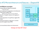 ARM Cortex A72 details