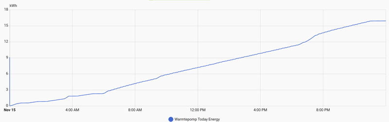 Afbeeldingslocatie: https://tweakers.net/i/7ob0QnkVtGBW3xlIi64RMYuoPTo=/800x/filters:strip_exif()/f/image/PXz4LqJEfDivXm3VbO49NA4I.png?f=fotoalbum_large