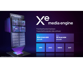 Intel Arc Alchemist Media en Display Engines